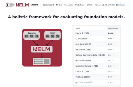HELM