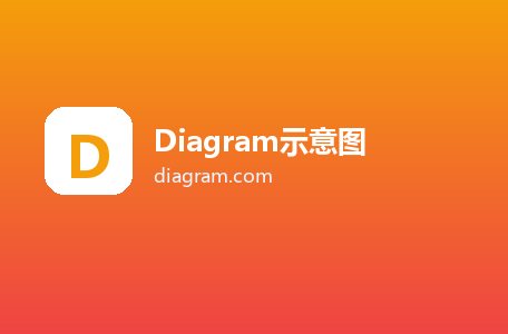 Diagram示意图