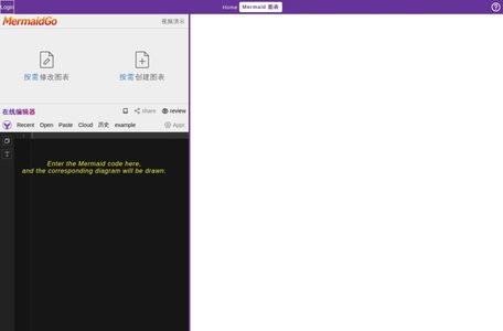 AI Mermaid流程图