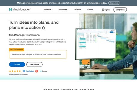 MindManager
