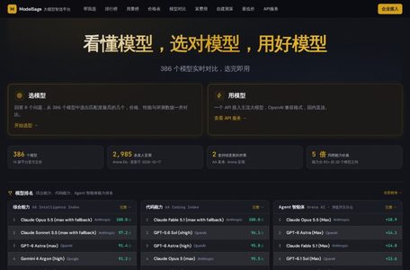 ModelSage 大模型智选平台