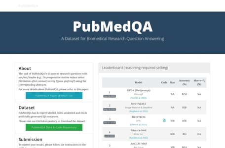 PubMedQA