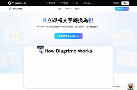 Diagrimo